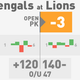 Illustration for article titled NFL Betting Lines, Visualized: Week 7